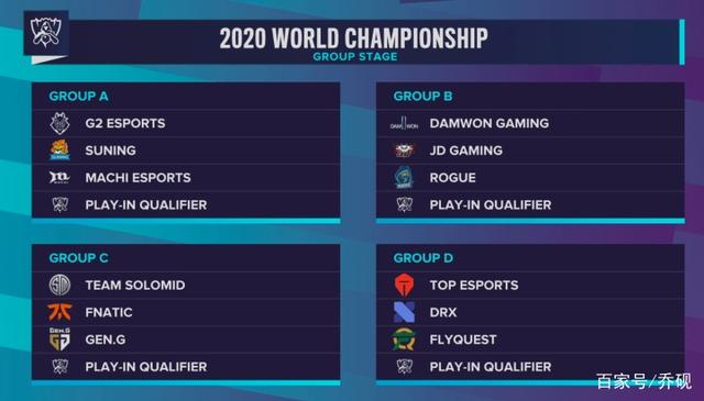 足球豪门巴萨涉足电竞，明年将组建LOL战队