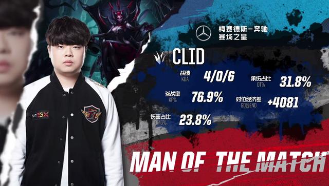 MacT认为NIP将三比二击败WBG，PYL认为WBG将三比一击败NIP